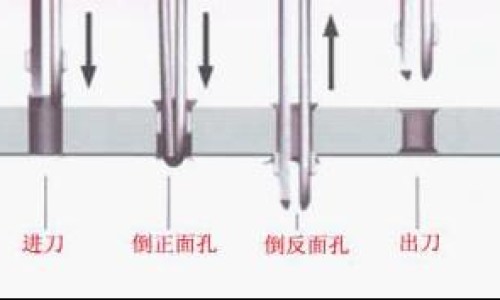 半边莲的功效主治归经网 - 半边莲半枝莲白花蛇舌草的功效是什么,半边莲的功效与作用是什么